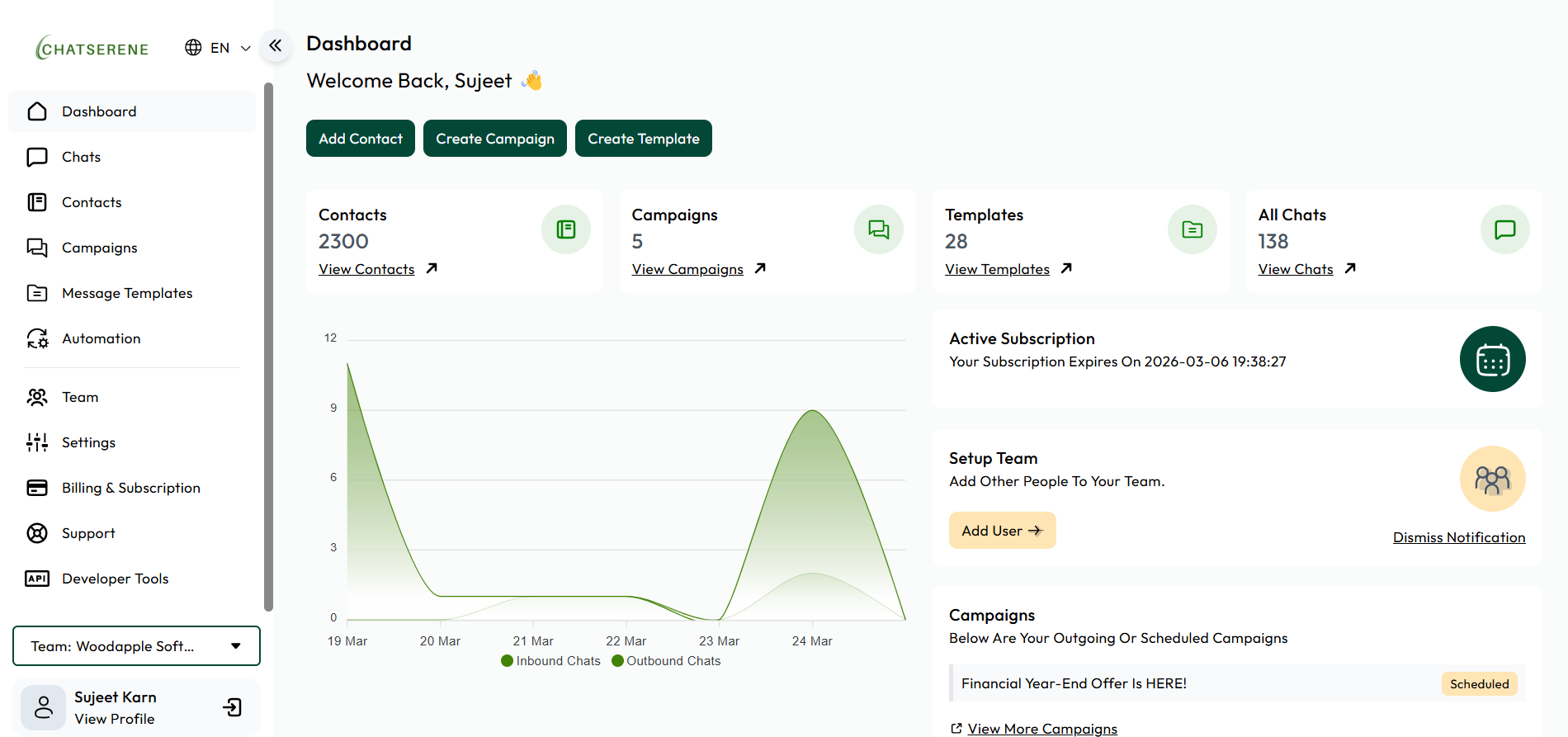 ChatSerene Dashboard